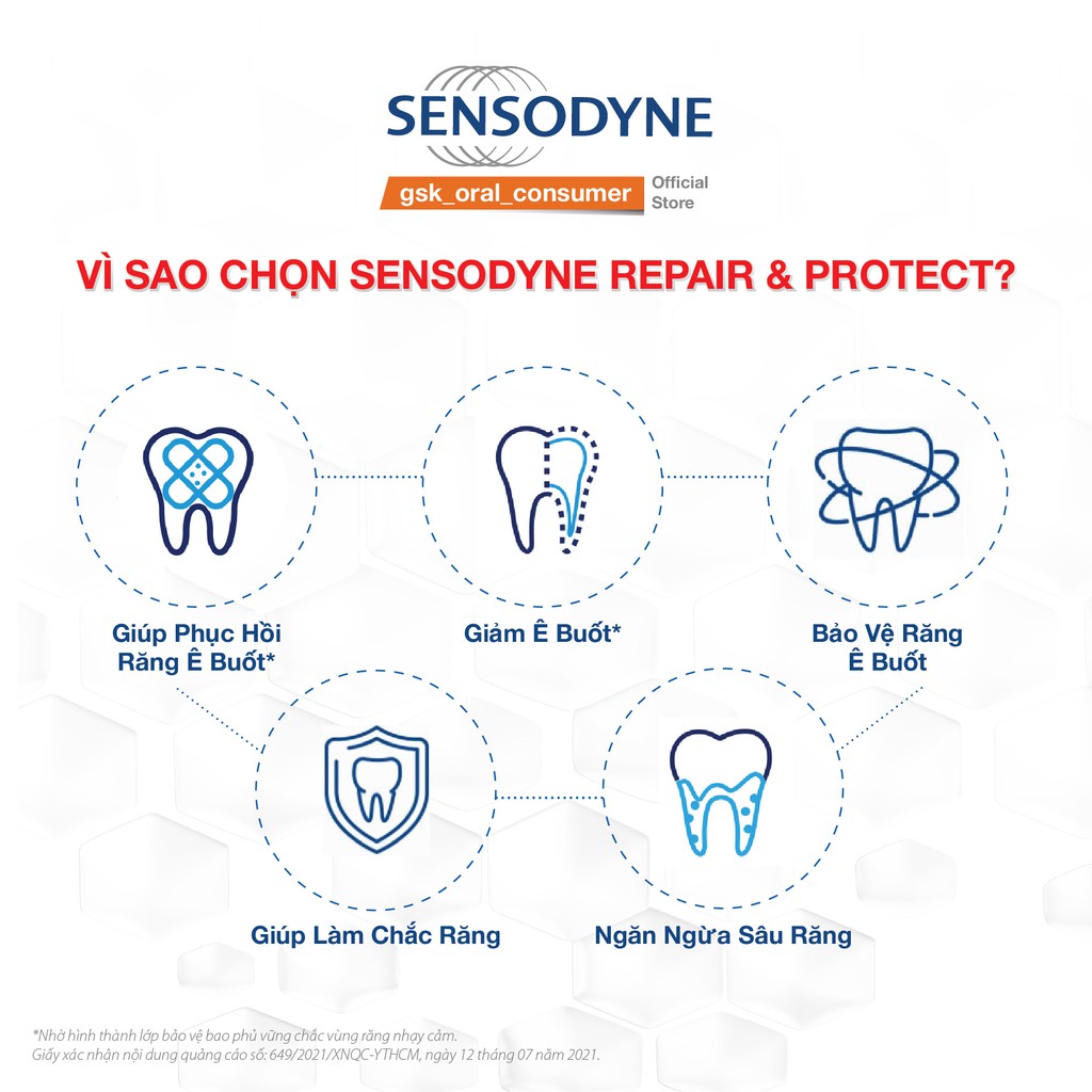 Kem đánh răng giảm ê buốt Sensodyne Repair Protect Deep Repair 100g phục hồi sâu nhờ công nghệ Novamin