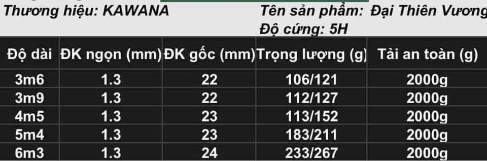 Cần đơn OSNY KAWANA Đại Thiên Vương 2021