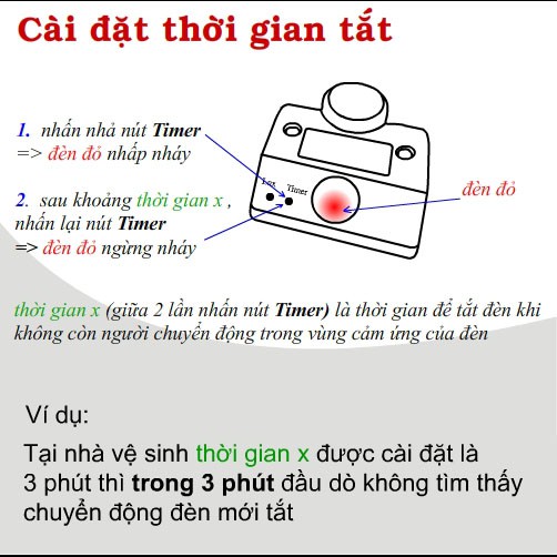 COMBO ĐUÔI ĐÈN CẢM ỨNG HỒNG NGOẠI E27 có phích cắm - SL01 + BÓNG ĐÈN LED ĐUÔI VẶN TRÒN E27 20W-220AC.