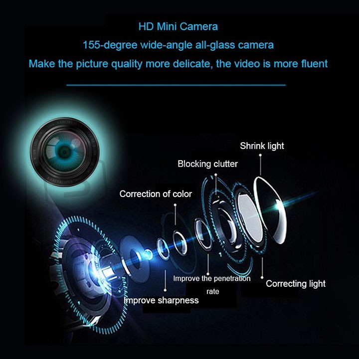 Camera thể thao mini ống kính nhiều lớp góc rộng 155 độ - EL0020 | BigBuy360 - bigbuy360.vn