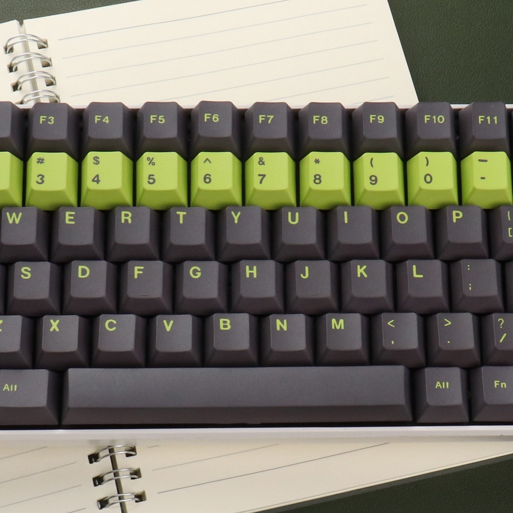Keycap GMK Toxic 129 nút in Dye Sub dành cho bàn phím cơ