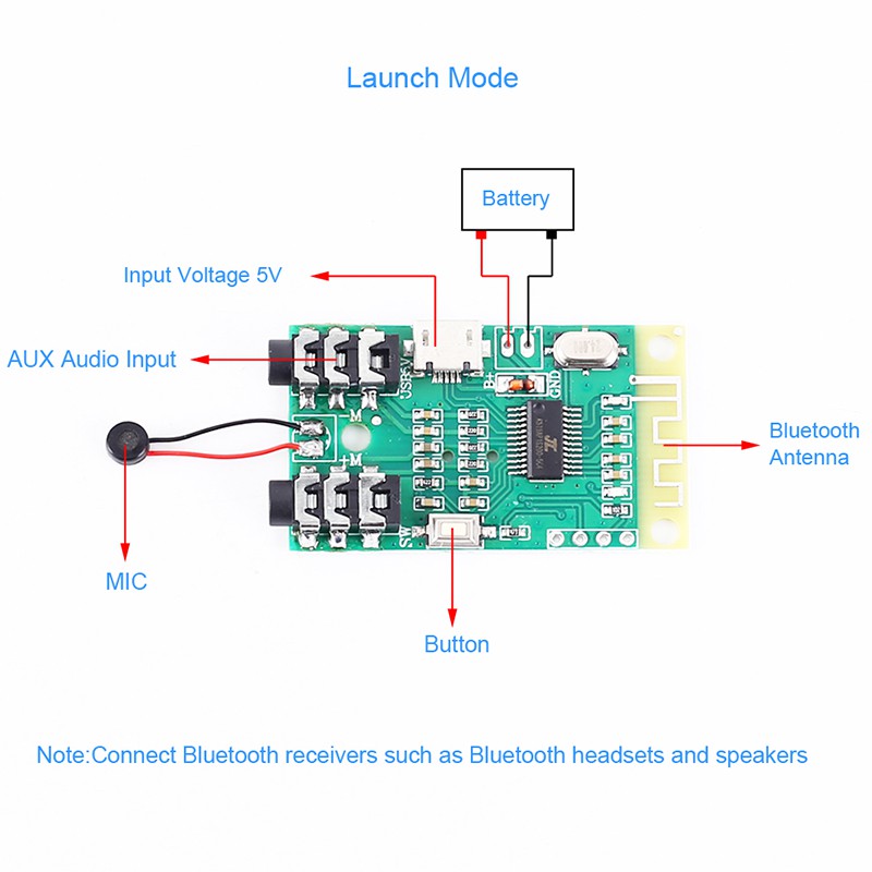 Bảng Mạch Truyền Tín Hiệu Âm Thanh Bluetooth 4.2 3.7v-5v 10m Chất Lượng Cao