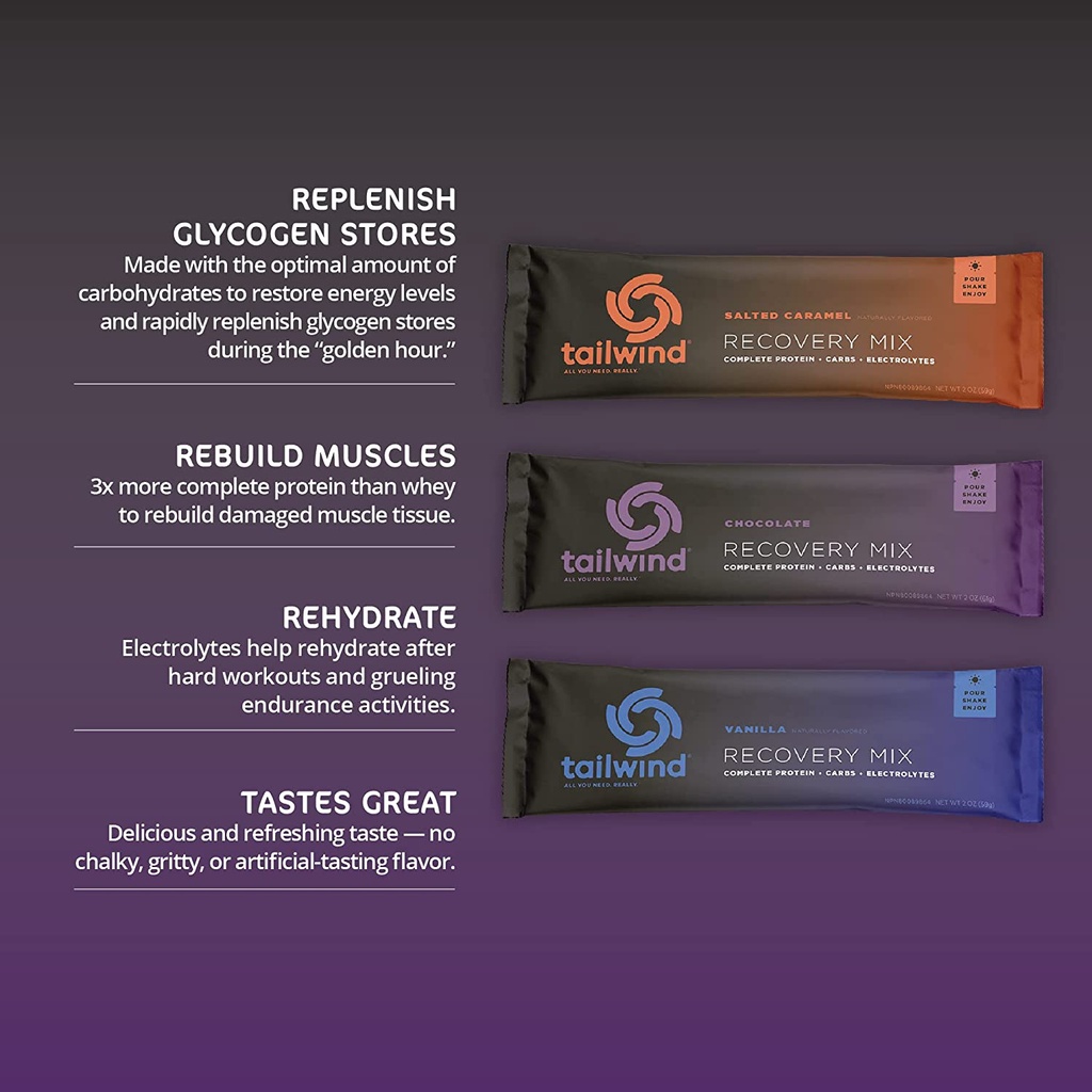 Bột Phục Hồi Cơ Tailwind Rebuild Recovery Mix 1 Serving, phục hồi cơ bắp, năng lượng trong khi chơi thể thao