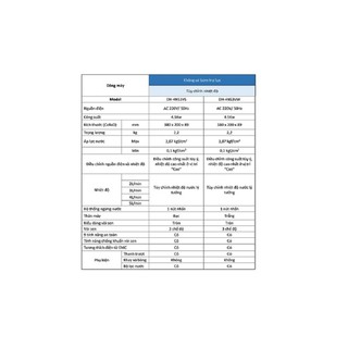 Máy nước nóng không bơm Panasonic DH-4NS3VS