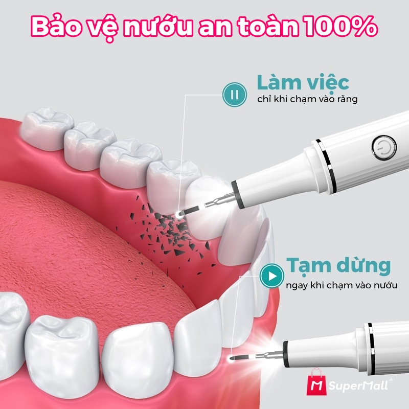 Máy lấy cao răng siêu âm cầm tay tích hợp CAMERA, 40.000 Hz, sạc Type-C, cạo vôi răng mạnh mẽ, hiệu quả tại nhà