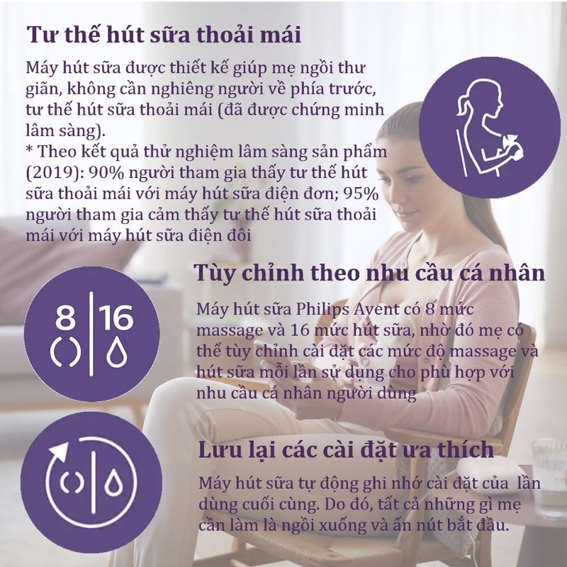 Máy hút sữa Avent mẫu mới Chính hãng