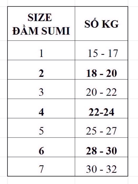 Đầm jean Sumi bé gái 15-32kg hàng xuất khẩu Châu Âu