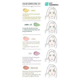 TRIỆT SẮC KRYOLAN