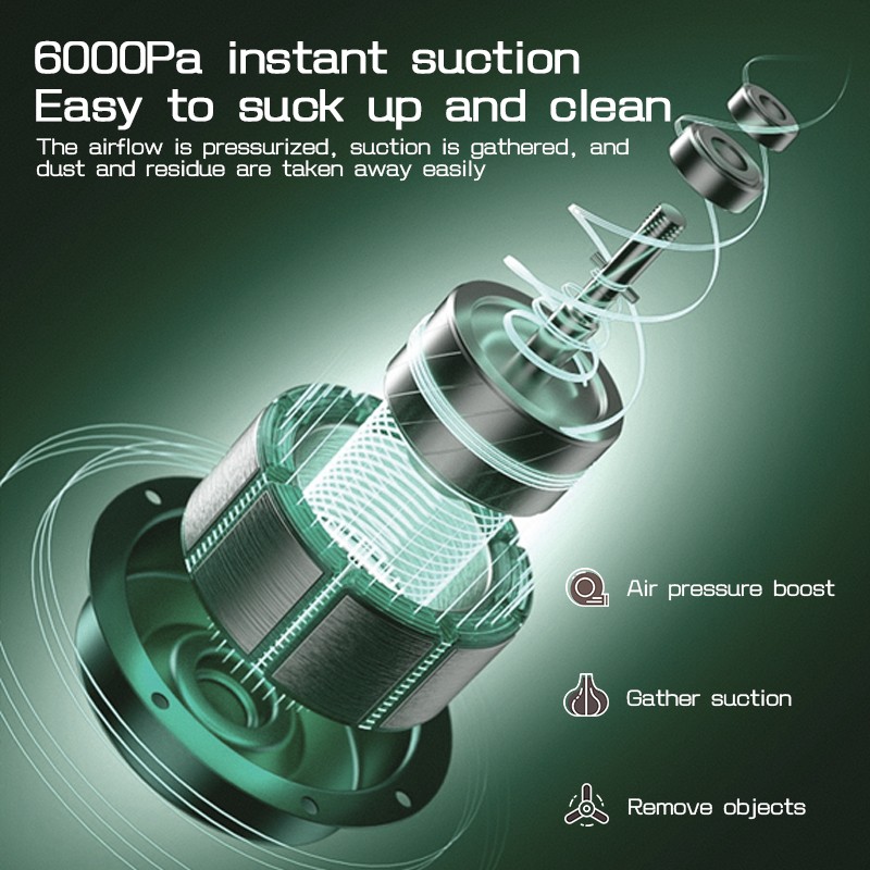 Máy Hút Bụi Cầm Tay Tiện Lợi Cho Xe Ô Tô | BigBuy360 - bigbuy360.vn