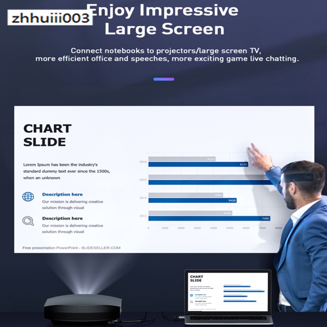 Cáp Chuyển Đổi Hdmi Sang Vga Chuyên Dụng Cho Màn Hình Máy Tính / Tv ZHIHUI Od5.0