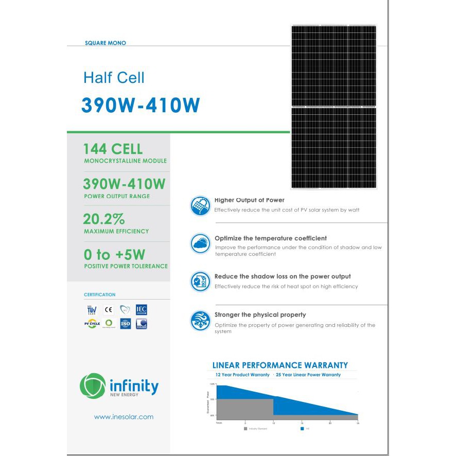 Tấm Pin năng lượng mặt trời 410W Mono Half Cell- Hiệu suất cao [INFINITY - Loại A] + Tặng MC4