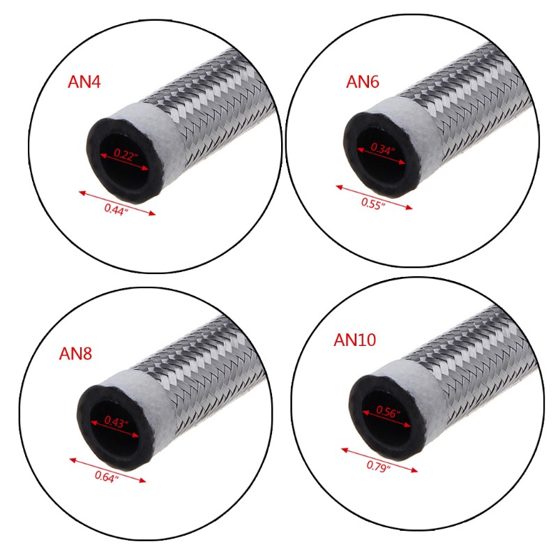 Ống dẫn nhiên liệu AN4 AN6 AN8 AN10 1M sử dụng tiện lợi