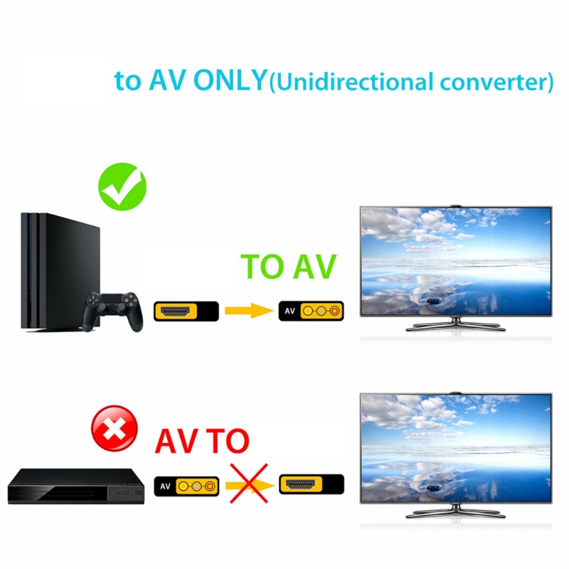 Cáp Chuyển Đổi Alli 1 8m 1080P HDTV Sang 3RCA Cho Hệ Thống Rạp Phim Gia Đình