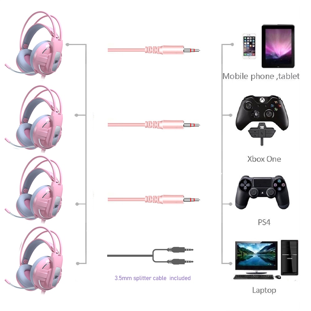 Tai Nghe Chụp Tai Gaming Có Mic Có dây Máy Tính Chơi Game thủ Chuyên Dụng Màu Hồng Nhiều Màu tai nghr có micro kèm Gameming headphone co day Pink Cute Gameing headset PC tai nge nữ trẻ em