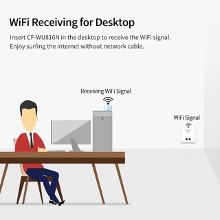 Thẻ mạng không dây COMFAST cho Windows Mac Linux
