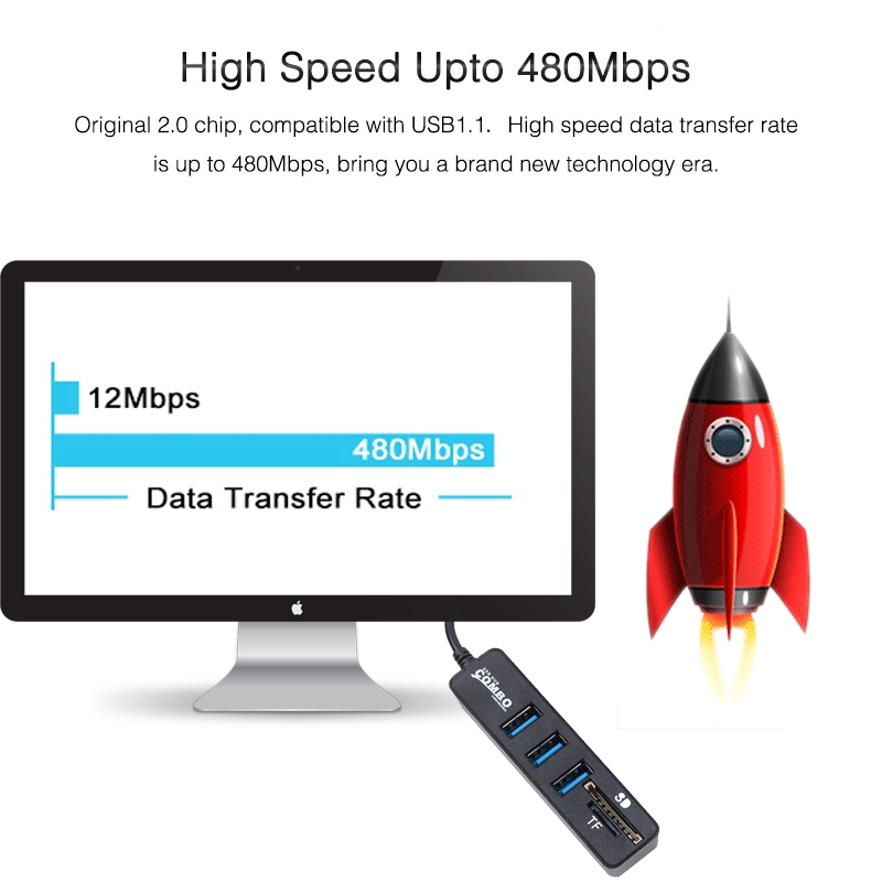 Thiết bị chia 3 cổng USB 2.0 kiêm đầu đọc thẻ nhớ TF SD tiện lợi