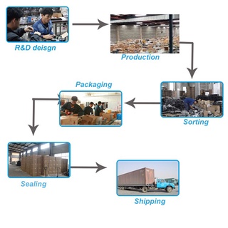 Máy dò kim loại dưới lòng đất MD-5008