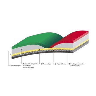 Bóng chuyền Molten V5M4000