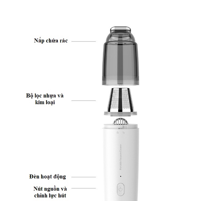Máy hút bụi cầm tay mini không dây 2 lõi lọc-kiểu Máy hút bụi không dây đa năng sử dụng hút bụi ô tô, hút bụi giường