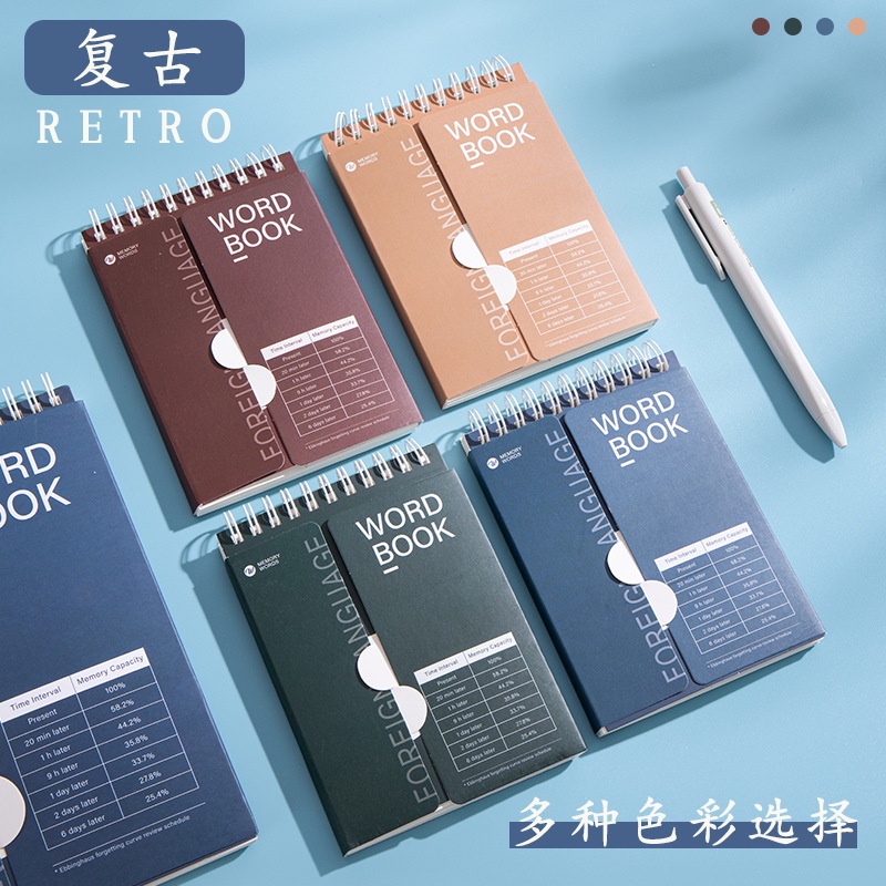 Cá Chép - Sổ Tay Học Từ Vựng Đơn Giản