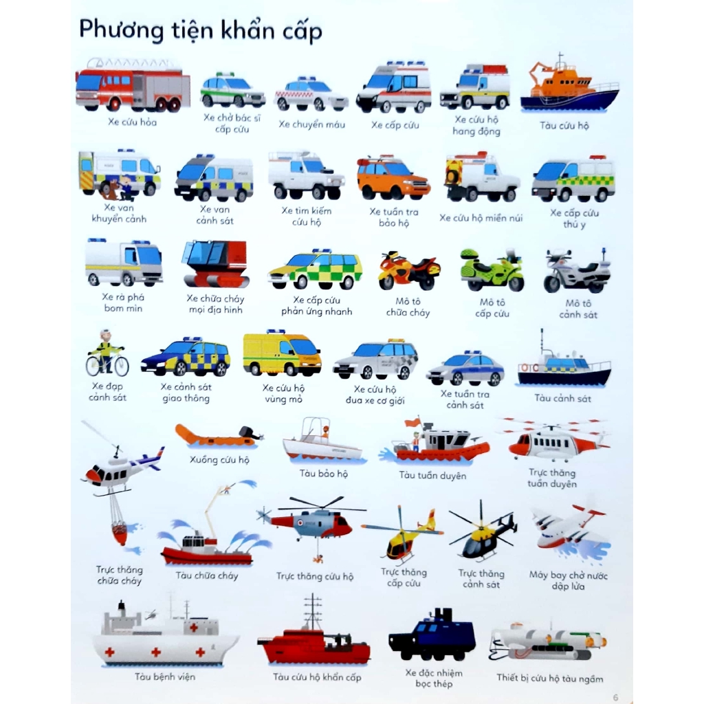 Sách - Từ Điển Khoa Học 1000 Phương Tiện Di Chuyển
