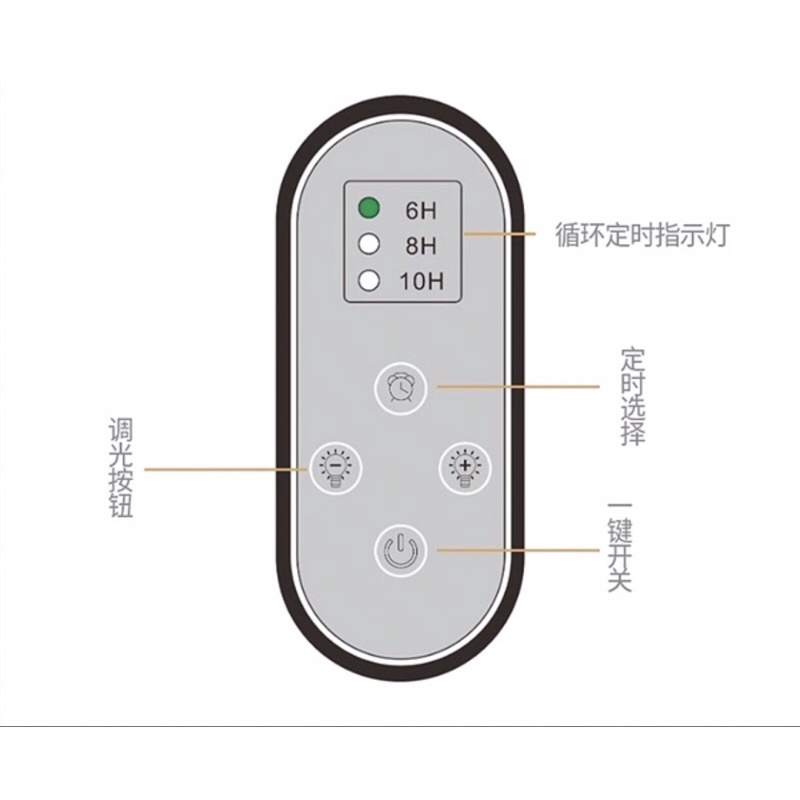 Đèn Led Thủy Sinh WRGB Cao Cấp | Đèn WEEK RAPTOER V-SERIES Bản Nâng Cấp Chuyên Dụng Cho Hồ Cá Thủy Sinh