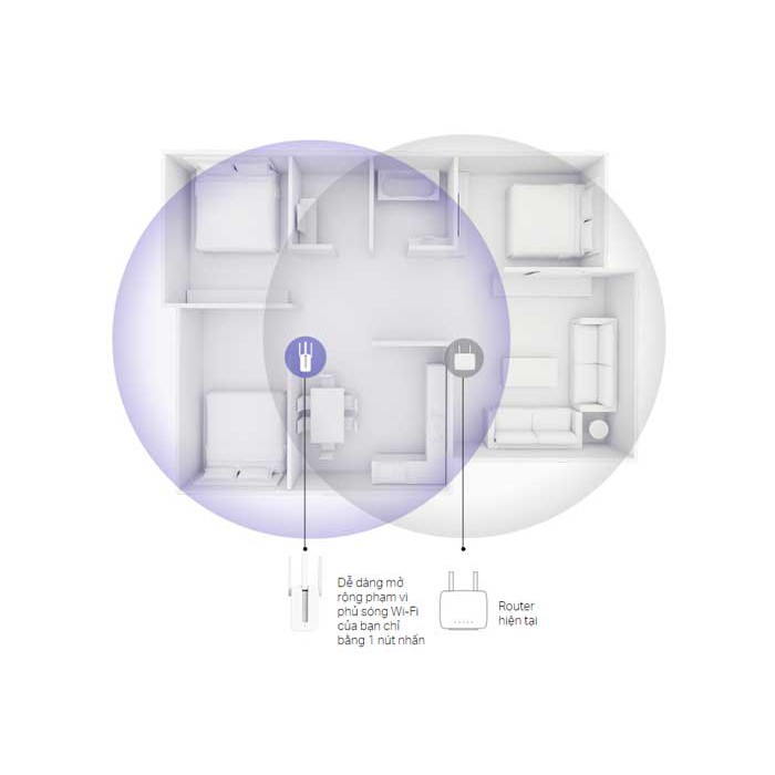 Bộ Kích Sóng, Mở rộng sóng  Wifi Repeater 3 râu  300Mbps Mercusys MW300RE - Hàng Chính Hãng | BigBuy360 - bigbuy360.vn