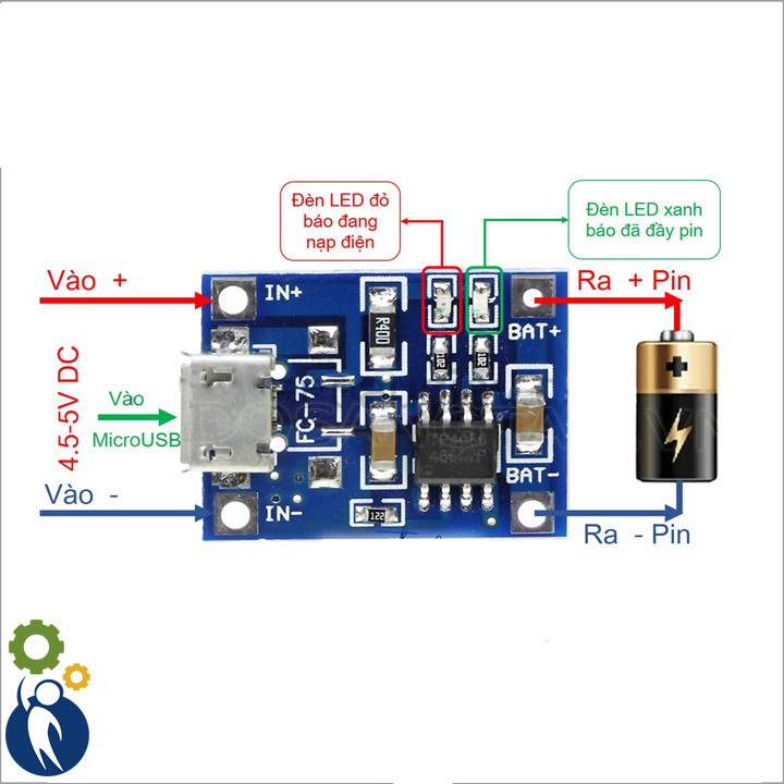 Bộ 2 Mạch Sạc Pin 18650 TP4056 1A MicroUSB