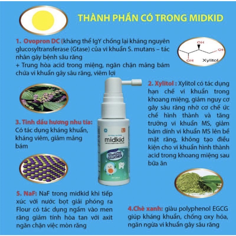 Xịt chống sâu răng Midkid chính hãng cho trẻ từ 1 tuổi