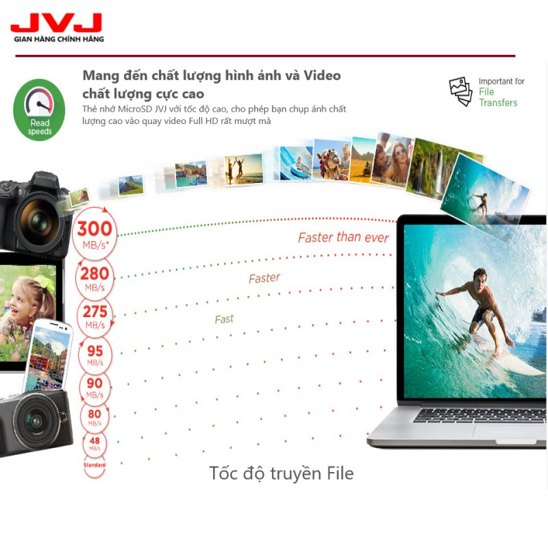 Thẻ nhớ 16Gb JVJ Pro U3 Class 10 - Chuyên dụng CAMERA, Điện thoại, Máy ảnh chuyển dụng tốc độ cao 90Mb/s