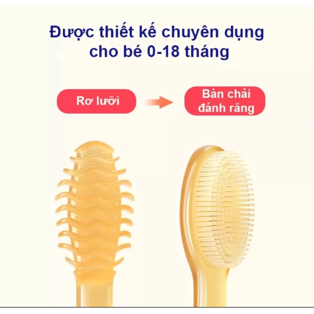 Rơ Lưỡi Và Bàn Chải Silicon Cao Cấp Cho Bé Từ 0-18 Tháng