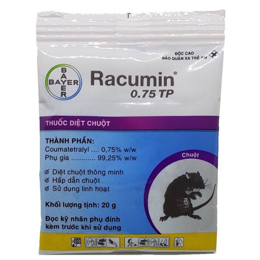 Thuốc Diệt Chuột Racumin