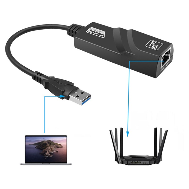 Thẻ Mạng Máy Tính Alli 10 100 1000Mbps USB 3 0 Sang RJ45