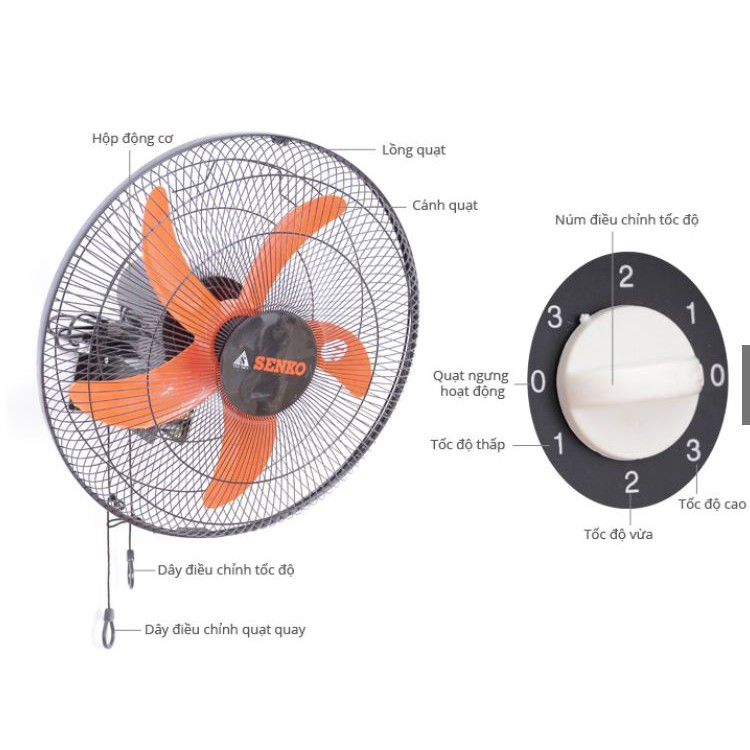 Quạt treo tường  2 dây SENKO TC16 bảo hành 24 tháng chính hãng