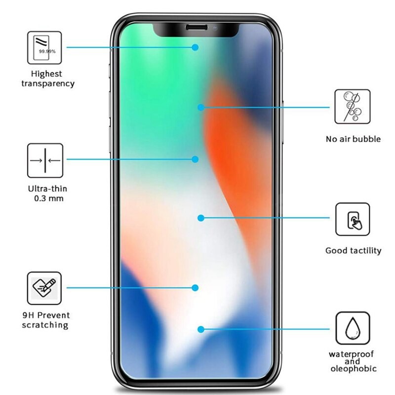 Kính Cường Lực Bảo Vệ Màn Hình Điện Thoại Wiko View Xl Go Max Prime 2 3 Pro Lite Plus