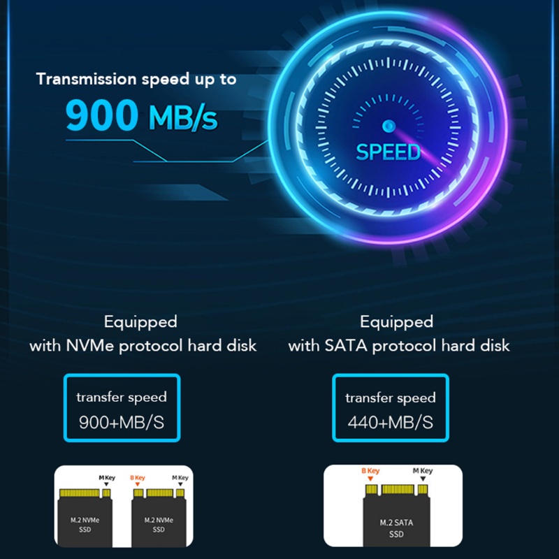 Đế Gắn Ổ Cứng SSD M 2 Cổng Usb 3 1 Gen2 Thông Dụng