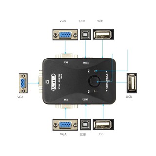 Data KVM USB 2-1 Unitek U 8709 ABK