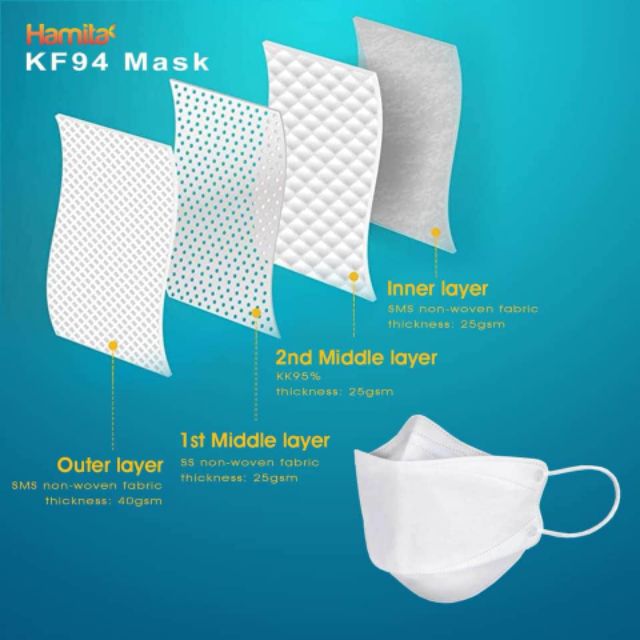 Khẩu trang KF94 Hamita (10pcs) | BigBuy360 - bigbuy360.vn