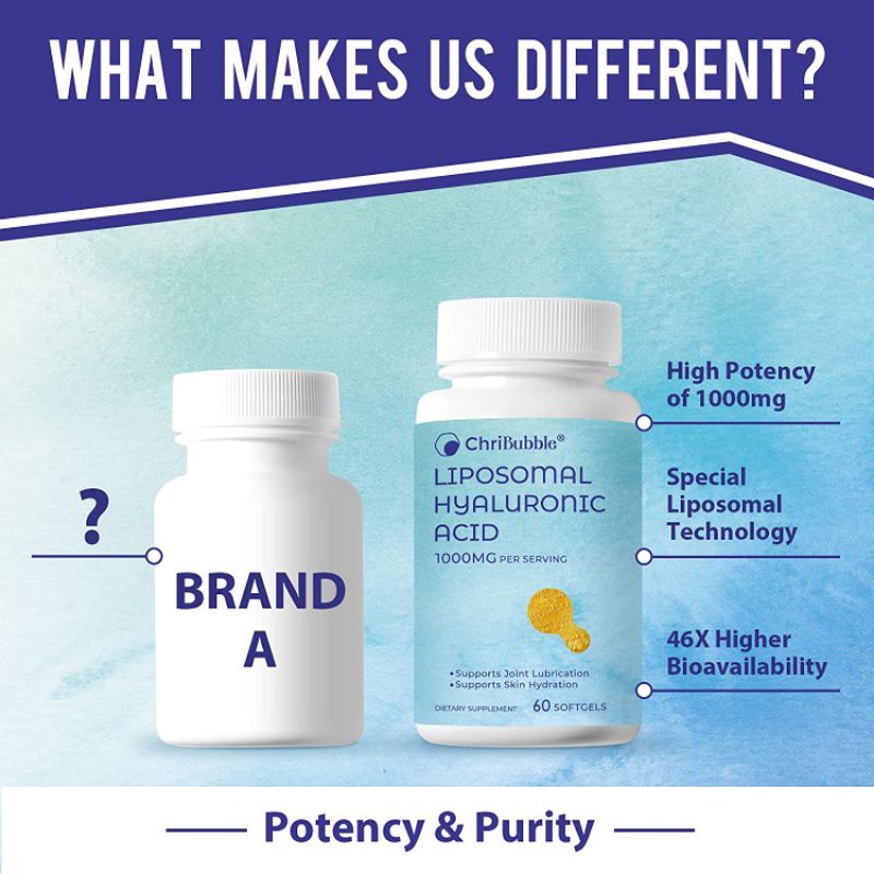 Tinh Chất Cấp Ẩm Cấp Nước Dưỡng Căng Mọng Da Liposomal Hyaluronic Acid 1000m.g Chribubble