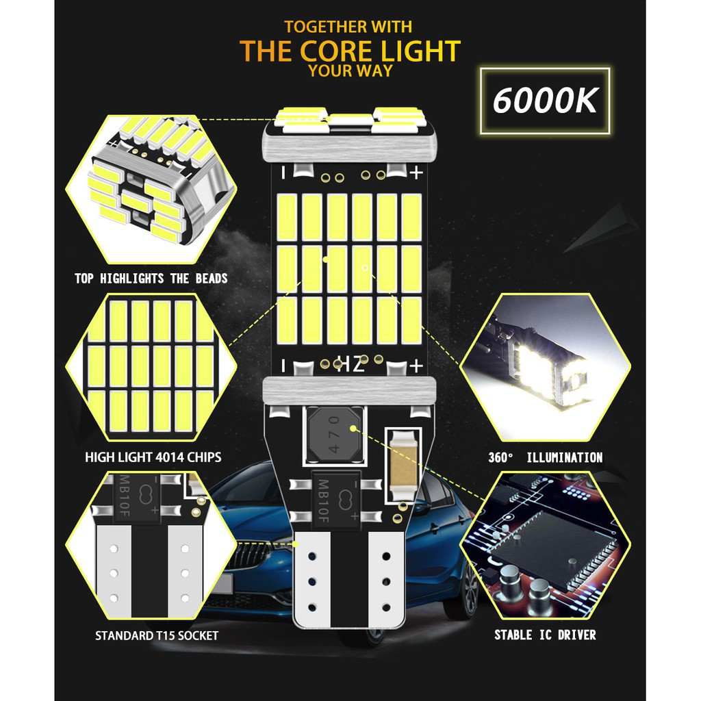 1PCS đèn Led T15 W16W nhấp nháy 3 lần dành cho xe hơi Kevanly