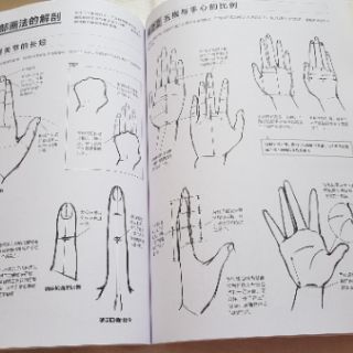 [Artbook Dạy Vẽ] Artbook Tự Học Vẽ Manga
