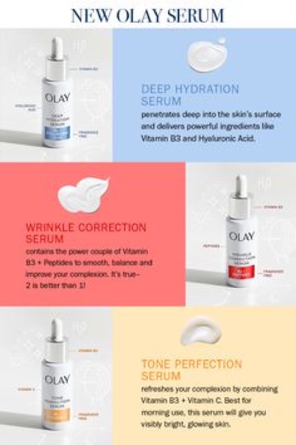 [HotNew]Tinh chất chống nhăn da Olay Wrinkle Corection B3 Peptides Hàng Mỹ