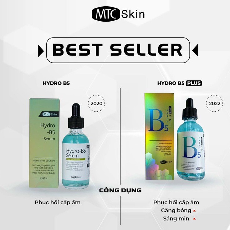 Serum Hydro B5 Phục Hồi - Serum Vitamin C Làm Trắng Da - Serum HA Cấp Ẩm, Căng Bóng Chính Hãng MTC Skin Hàn Quốc