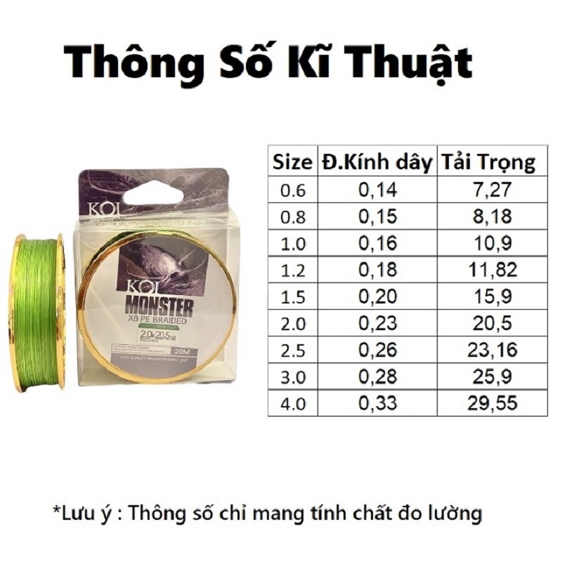 Dây Dù Câu Cá Săn Hàng Chính Hãng KOI Monster X8 PE 20M Chuyên Làm Thẻo, Trục Câu Đài DDC04 - Sanami Fishing