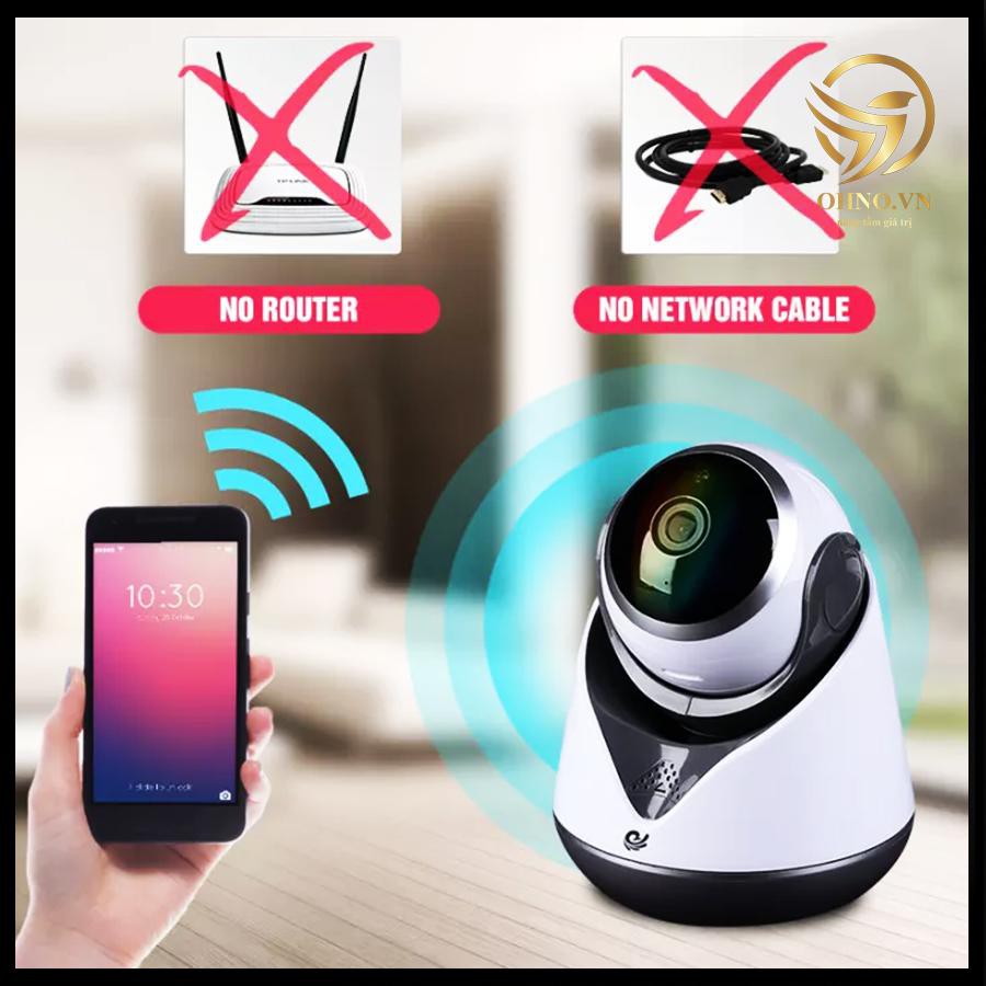 Camera IP Wifi giám sát trong nhà Carecam 18Y5 2.0MPX Full HD hồng ngoại chống trộm – OHNO Việt Nam | BigBuy360 - bigbuy360.vn