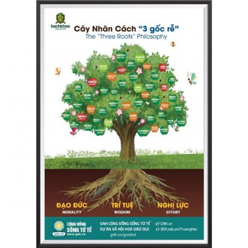 Tranh cây nhân cách 3 gốc rễ khổ A4 - Cộng đồng sống tử tế