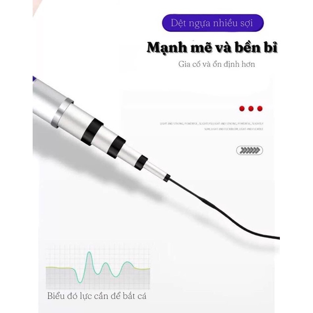 Cân câu Bạch Tử Đan 12H19i bản săn hàng tặng 1 ngọn phụ