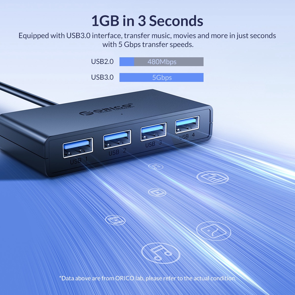Orico Bộ Chia 4 Cổng USB 3.0 Tốc Độ Cao Cho Máy Tính / Laptop