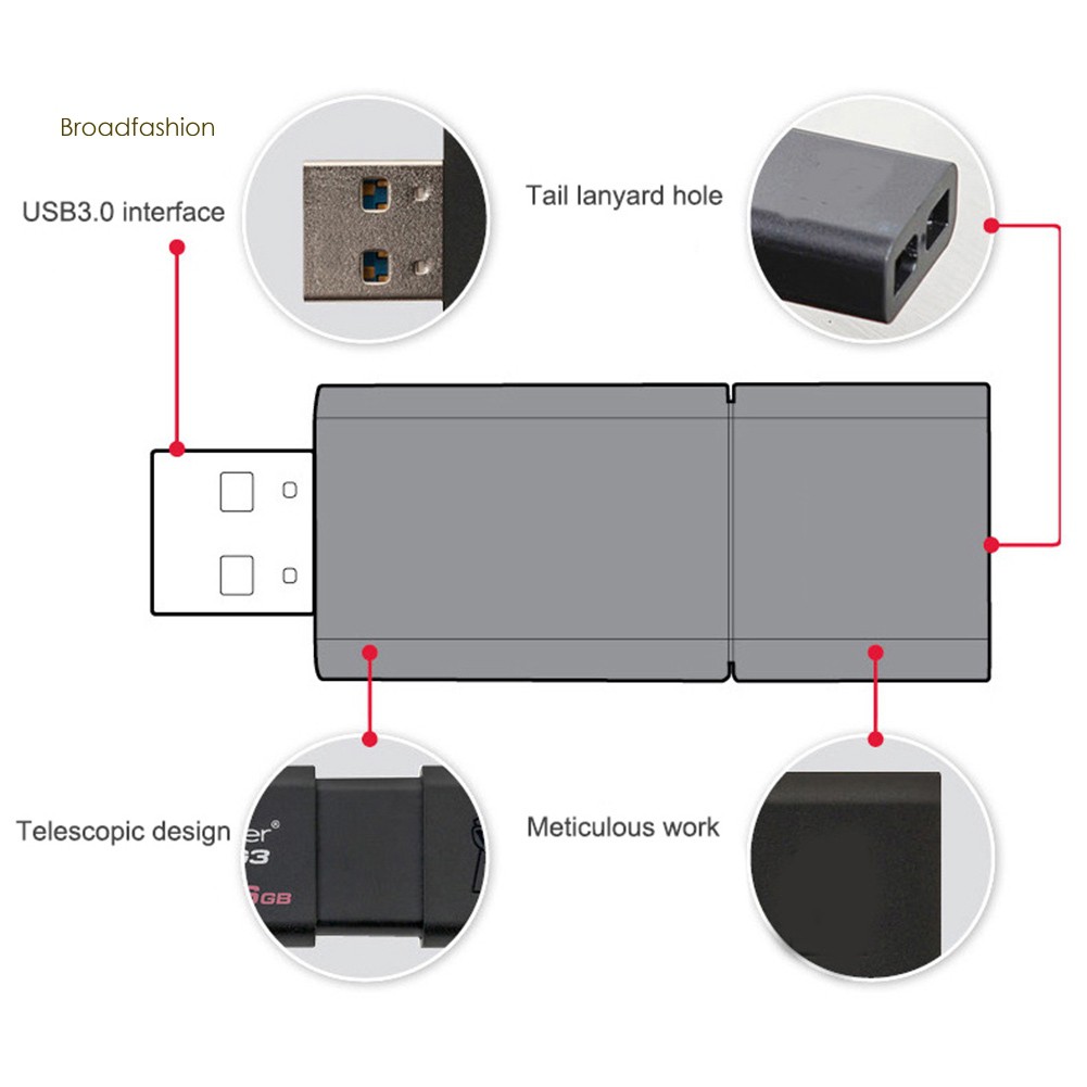 USB 256/512GB 3.0 tốc độ truyền dữ liệu cực nhanh kiểu dáng sang trọng | WebRaoVat - webraovat.net.vn