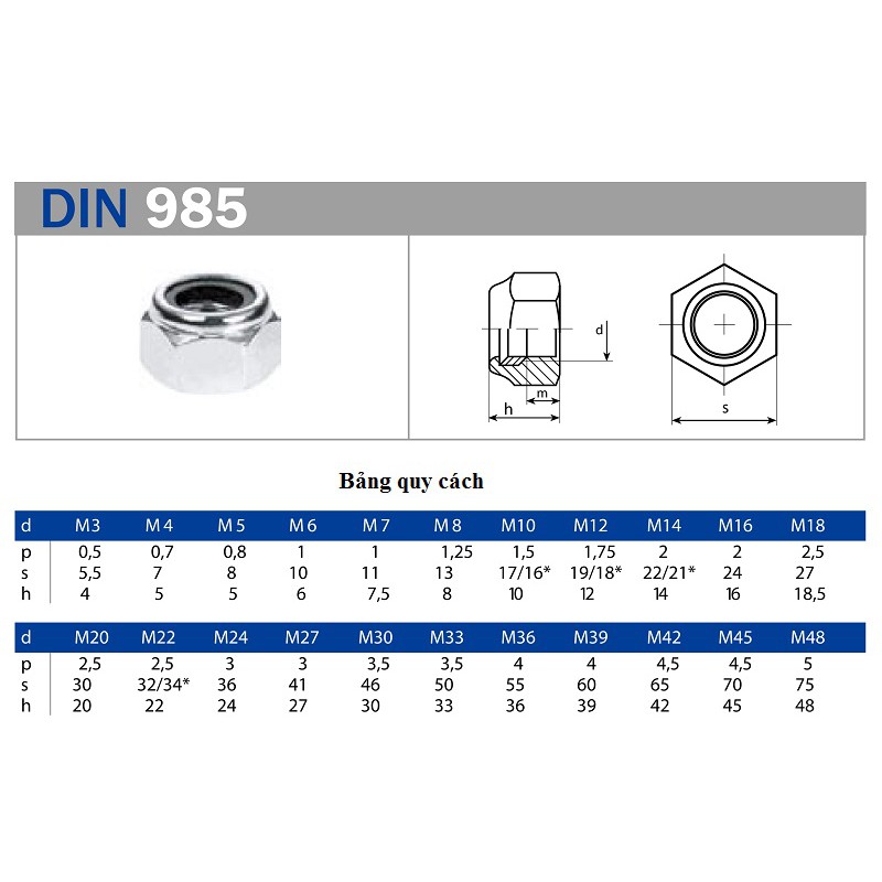 Bộ 10 Đai Ốc - Ê Cu M1.6 M2 M2,5 M3, M4, M5, M6, M8, M10 M12 M14 ecu hãm, khóa, phẳng